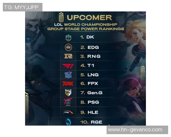 职业联赛中LNG战队的团队配合分析与表现评估实时数据