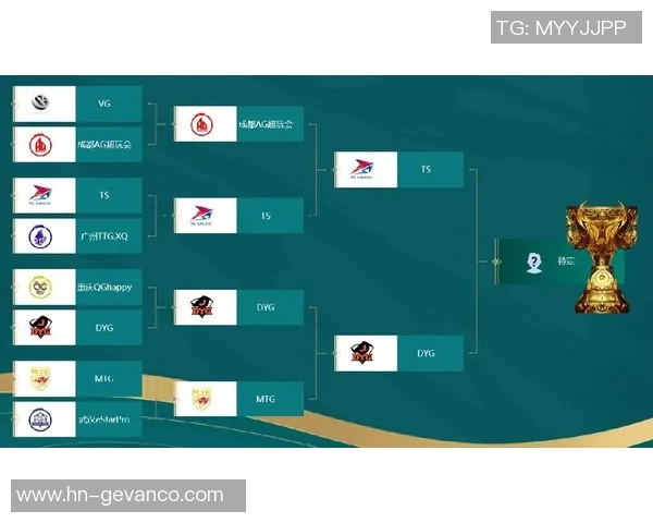 esports数据V5在世界冠军杯中的比赛经验与表现深度解析